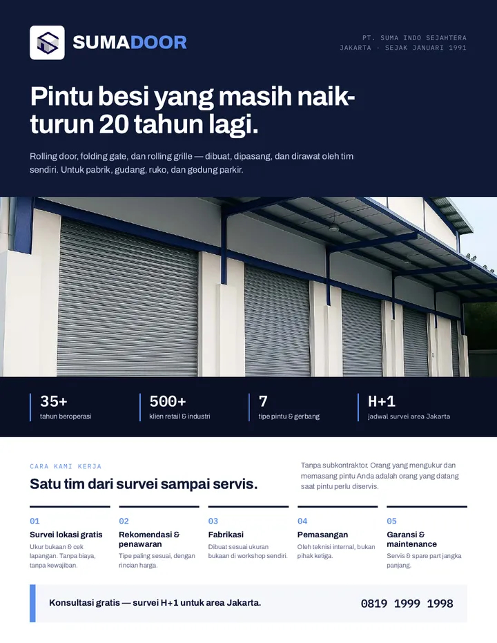Halaman 1: profil singkat dan cara kerja Sumadoor
