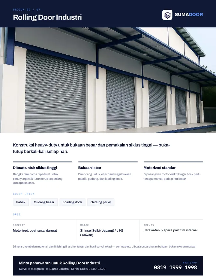Contoh halaman produk: Rolling Door Industri